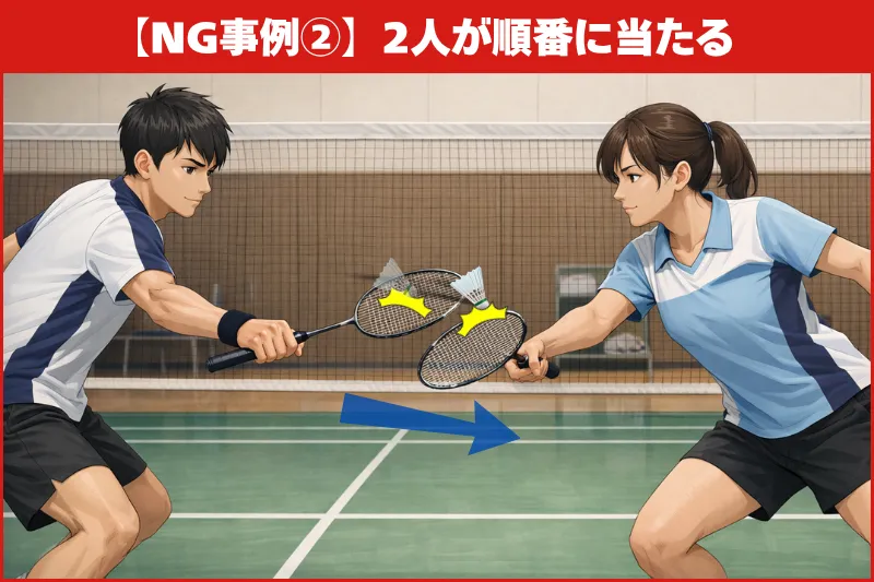 バドミントンのダブルタッチNG例。同じサイドで2人のラケットに順番に当たる場面
