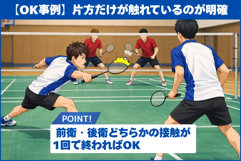 バドミントンのダブルタッチOK例。前衛が1回だけ触れて返球するダブルスの場面