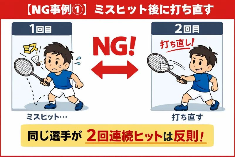 バドミントンのドリブル（二度打ち）でミスヒット後に打ち直すNG事例を示した図解