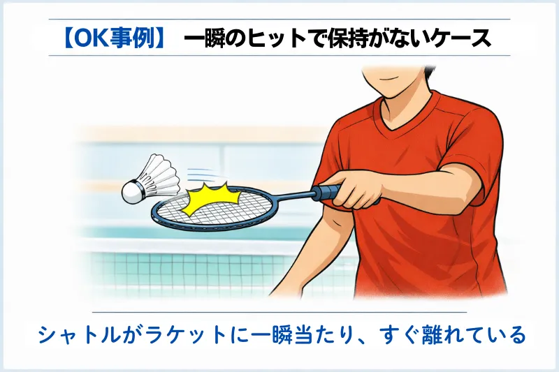 OK事例｜一瞬のヒットで保持がない（ホールディングではない）図解