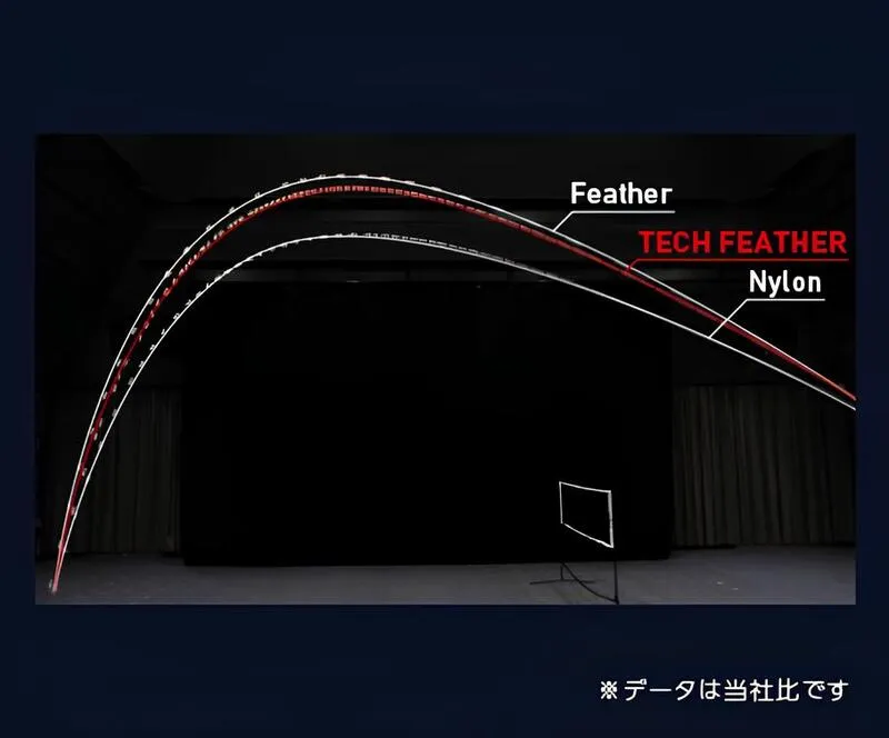 テックフェザー03・水鳥シャトル・ナイロンシャトルの軌道比較図｜飛行性能の違い
